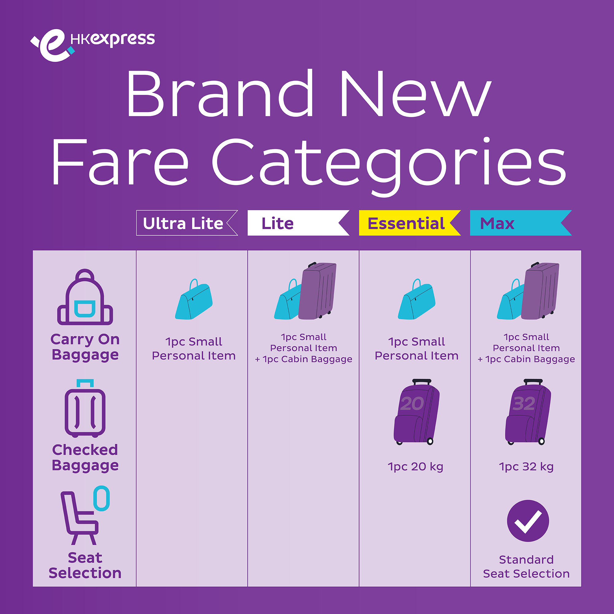 fare-table_en.jpg