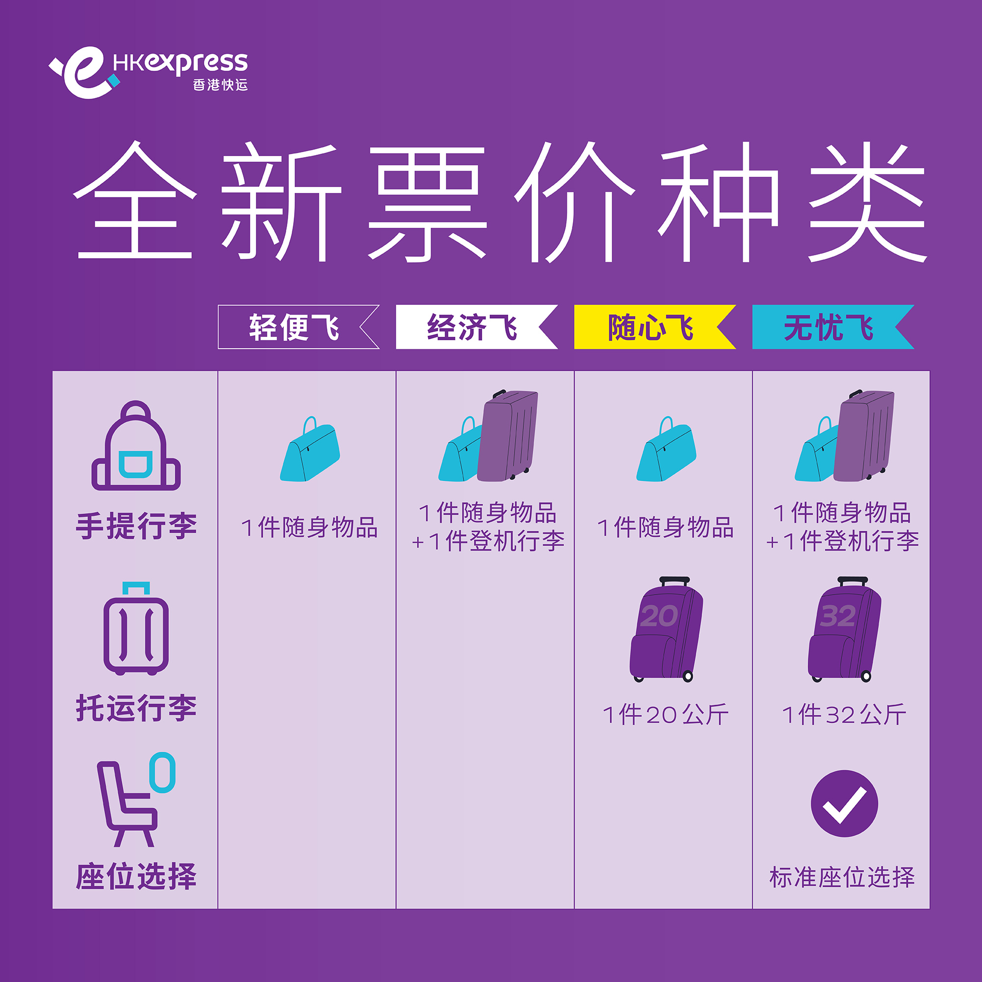 fare-table_sc.jpg
