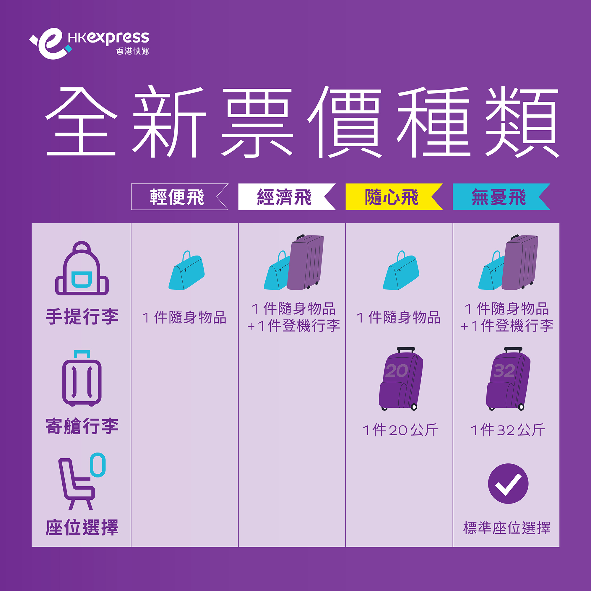 fare-table_tc.jpg
