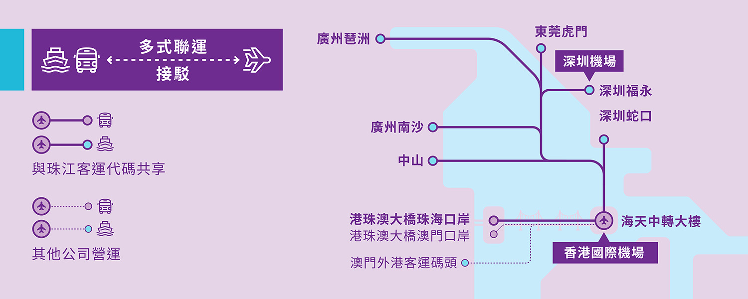 upgraded-hk-express-intermodal-pass-network_tc.jpg